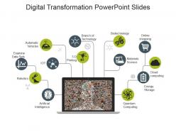 Digital transformation powerpoint slides