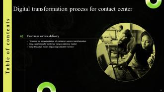Digital Transformation Process For Contact Center Powerpoint Presentation Slides Engaging Professional