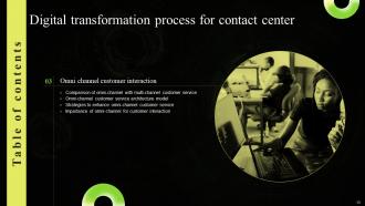 Digital Transformation Process For Contact Center Powerpoint Presentation Slides Slides Colorful