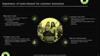 Digital Transformation Process For Contact Center Powerpoint Presentation Slides Images Colorful