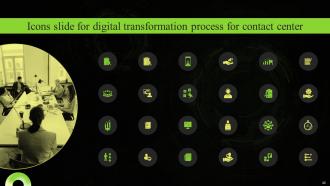 Digital Transformation Process For Contact Center Powerpoint Presentation Slides Captivating Colorful