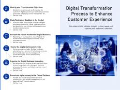 Digital transformation process to enhance customer experience