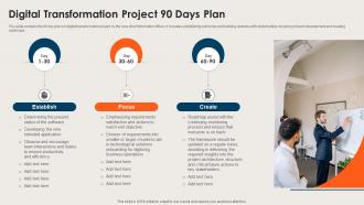 Digital Transformation Project 90 Days Plan