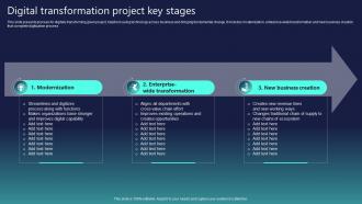 Digital Transformation Project Key Stages