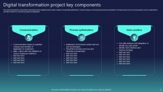Digital Transformation Project Powerpoint Ppt Template Bundles Visual Captivating