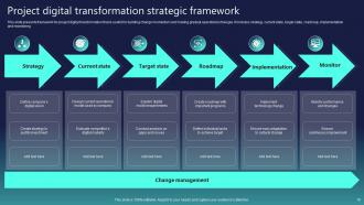 Digital Transformation Project Powerpoint Ppt Template Bundles Informative Captivating
