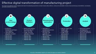 Digital Transformation Project Powerpoint Ppt Template Bundles Analytical Captivating