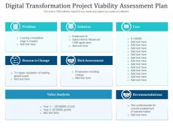 Digital Transformation Project Viability Assessment Plan