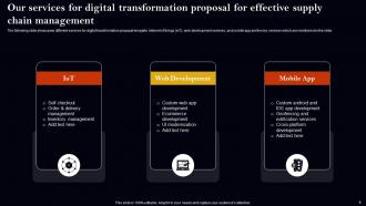 Digital Transformation Proposal For Effective Supply Chain Management Powerpoint Presentation Slides Colorful Engaging