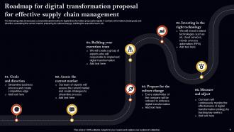Digital Transformation Proposal For Effective Supply Chain Management Powerpoint Presentation Slides Visual Engaging