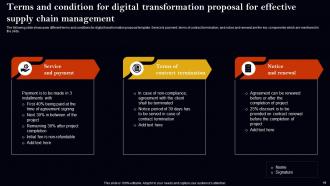 Digital Transformation Proposal For Effective Supply Chain Management Powerpoint Presentation Slides Graphical Engaging