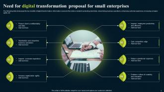 Digital Transformation Proposal for Small Enterprises powerpoint presentation slides Researched Multipurpose