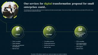 Digital Transformation Proposal for Small Enterprises powerpoint presentation slides Professional Multipurpose