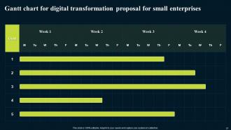 Digital Transformation Proposal for Small Enterprises powerpoint presentation slides Adaptable Multipurpose