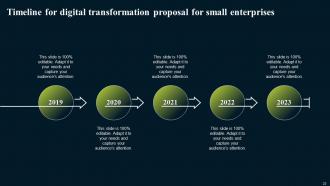 Digital Transformation Proposal for Small Enterprises powerpoint presentation slides Pre-designed Multipurpose
