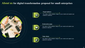 Digital Transformation Proposal for Small Enterprises powerpoint presentation slides Idea Attractive