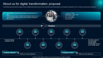 Digital Transformation Proposal Powerpoint Presentation Slides