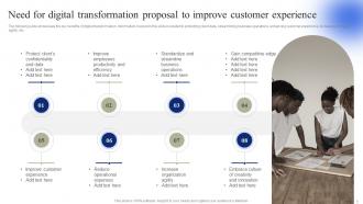 Digital Transformation Proposal To Improve Customer Experience Powerpoint Presentation Slides Content Ready Aesthatic