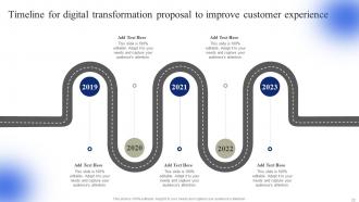 Digital Transformation Proposal To Improve Customer Experience Powerpoint Presentation Slides Multipurpose Aesthatic