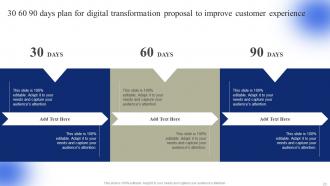 Digital Transformation Proposal To Improve Customer Experience Powerpoint Presentation Slides Attractive Aesthatic