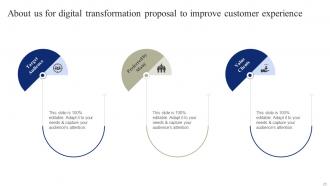 Digital Transformation Proposal To Improve Customer Experience Powerpoint Presentation Slides Captivating Aesthatic