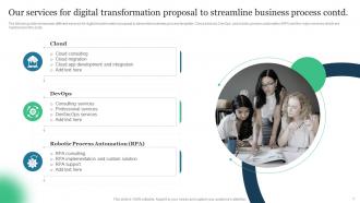 Digital Transformation Proposal To Streamline Business Process Powerpoint Presentation Slides Idea Engaging