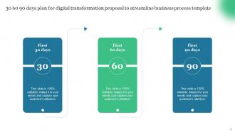 Digital Transformation Proposal To Streamline Business Process Powerpoint Presentation Slides Colorful Engaging