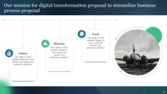 Digital Transformation Proposal To Streamline Business Process Powerpoint Presentation Slides Impressive Engaging