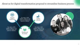 Digital Transformation Proposal To Streamline Business Process Powerpoint Presentation Slides Interactive Engaging