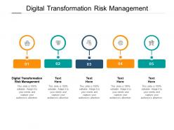 Digital transformation risk management ppt powerpoint presentation outline cpb