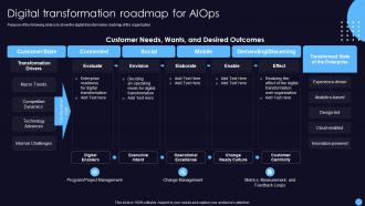 Digital Transformation Roadmap For AIOps It Operations Management With Machine Learning