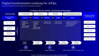 Digital Transformation Roadmap For AIOps Operational Strategy For Machine Learning
