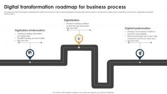 Digital Transformation Roadmap For Business Process