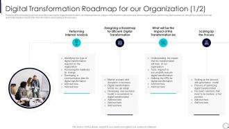 Digital Transformation Roadmap For Our Organization Organization Digital Innovation Process