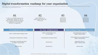 Digital Transformation Roadmap For Your Organization Digital Capability Assessment