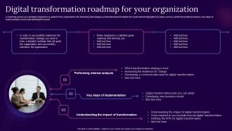 Digital Transformation Roadmap For Your Organization Digital Transformation Guide For Corporates