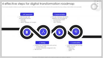 Digital Transformation Roadmap Powerpoint Ppt Template Bundles Informative Content Ready