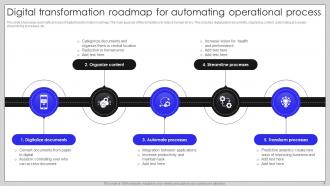 Digital Transformation Roadmap Powerpoint Ppt Template Bundles Attractive Content Ready