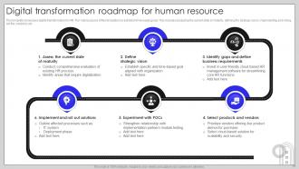 Digital Transformation Roadmap Powerpoint Ppt Template Bundles Aesthatic Content Ready