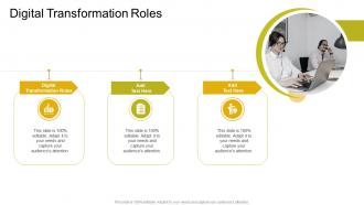 Digital Transformation Roles In Powerpoint And Google Slides Cpb