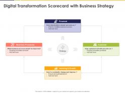 Digital transformation scorecard with business strategy financial ppt powerpoint presentation file model