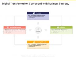 Digital transformation scorecard with business strategy financial ppt powerpoint presentation file model Digital transformation scorecard with business strategy financial ppt powerpoint presentation file model