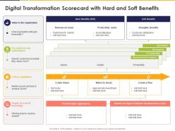 Digital transformation scorecard with hard and soft benefits stakeholders ppt powerpoint presentation visuals