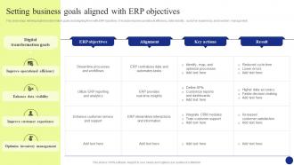 Digital Transformation Setting Business Goals Aligned With Erp Objectives DT SS