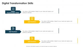 Digital Transformation Skills In Powerpoint And Google Slides Cpb