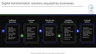Digital Transformation Solutions Required By Complete Guide Of Digital Transformation DT SS V