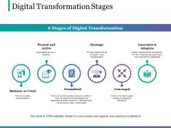 Digital transformation stages ppt presentation examples
