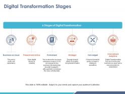 Digital transformation stages ppt visual aids example file