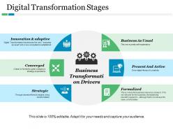 Digital Transformation Stages Ppt Visual Aids Infographics