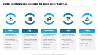 Digital Transformation Strategies For Public Sector Business